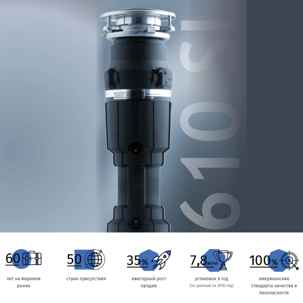 Измельчитель пищевых отходов бытовой BoneCrusher 610 AS