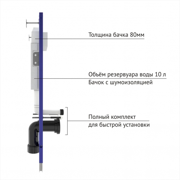 Инсталляция BERGES для скрытого монтажа NOVUM L4 с кнопкой Soft Touch белая